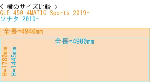 #GLE 450 4MATIC Sports 2019- + ソナタ 2019-